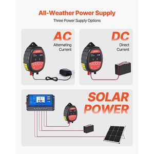 Caricatore per Recinzione Elettrica 10kV 1J, Potente Elettrificatore AC/DC con Indicatore LED, Portata 3 km, Attrezzatura per Allevamento - Product Image 3