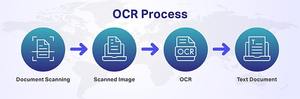 Logiciel de référence éducatif pour le traitement des documents et l'assistance de l'IA - Product Image 2