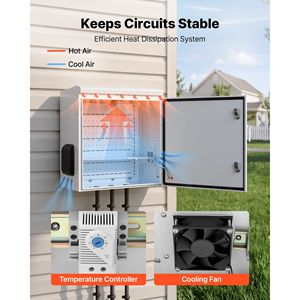 Scatola di Giunzione per Termostato e Ventilatore IP65 con Acciaio Laminato a Freddo e Design Ventilato per Uso Esterno - Product Image 3