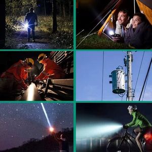 Torcia LED Ricaricabile Portatile per Passeggiate Notturne, Resistente per Attività all'Aperto - Product Image 2