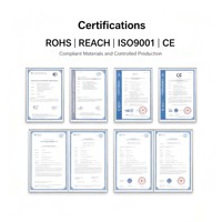 Pièces usinées CNC personnalisées REXEN, composants de machines de fraisage et de tournage en nylon, PTFE, POM, PEEK, UHMWPE