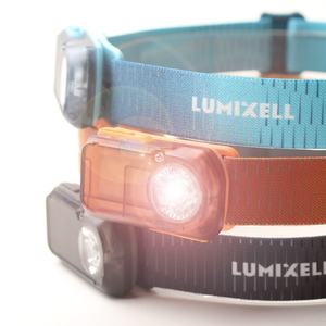 มาใหม่ล่าสุดปี 2023 LED ไฟหน้า Type-C ชาร์จสําหรับไฟหน้า LED ตกปลา - Product Image 6