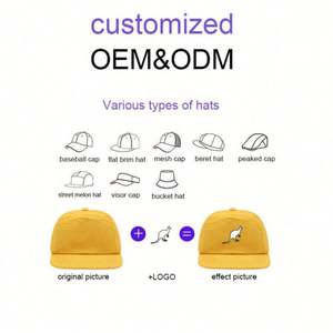 Casquette Snapback à Visière Plate Brodé Personnalisé en Gros pour l'Extérieur avec Impression de Logo – Conception d'Usine - Product Image 4