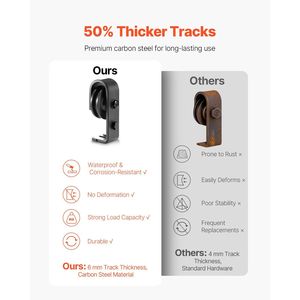 Kit Binario per Porta Scorrevole a Soffietto (Barn Door) da 64 Pollici, Montaggio Superiore, Resistente, Installazione Facile, Scorrimento Fluido e Silenzioso - Product Image 4