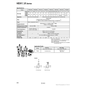 Valve de puissance pneumatique SMC Régulateur de pression VEX1133-02-N - Product Image 2