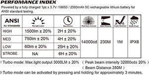 ไฟฉาย LED สว่างพิเศษ 3000LM Turbo พร้อมวงแหวนสี (ชาร์จได้) - Product Image 2