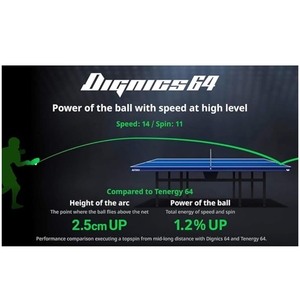 OFERTA: Goma de Tenis de Mesa Dignics 64 06060 con Esponja X de Alta Tensión, Optimizada para Velocidad y Juego Agresivo, Hecho en Japón - Product Image 4