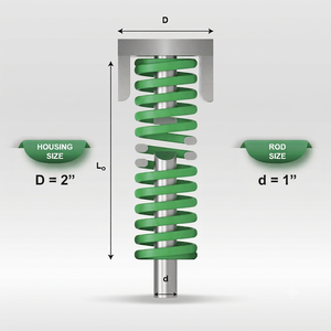 Mollificio Bordignon Green Die Spring USV Sección Transversal Ovalada con Carcasa de Carga Extra Pesada Diámetro: 2 Diámetro de la Barra: 1 - Product Image 1