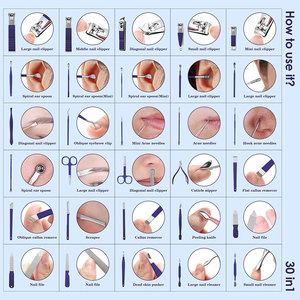 Professional Beauty Personal Care Men's Nail Grooming Kits Pieces Manicure <b>Pedicure</b> <b>Sets</b> With Beautiful Case OEM ODM - Product Image 5