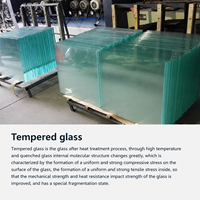 Verre trempé à sécurité renforcée - Verre transparent résistant à la pression et aux chocs pour mur-rideau de bâtiment