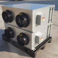 Fonction de dérivation automatique ERV Échangeur d'énergie et de ventilation Ventilateur carré à récupération de chaleur pour les centres commerciaux, les écoles, flexible