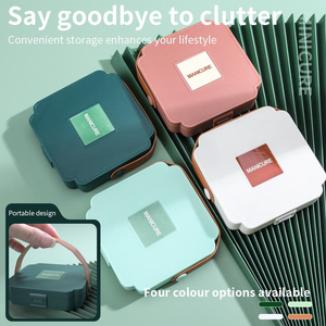 Premium 7-Piece Professional Travel Manicure <b>Kit</b> with 4 in 1 <b>Nail</b> Clipper Single Spring Metal Construction Bag Included - Product Image 3