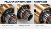 Joint rotatif professionnel haute vitesse pour machine CNC, service OEM personnalisé et export