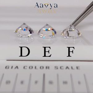 เพชร CVD แท้ เกรด DEF VVS VS สะอาดตา ประเภท IIa เพชรคาร์บอนบริสุทธิ์เพาะเลี้ยงในห้องปฏิบัติการ สำหรับแหวน จี้ และงานประดิษฐ์ - Product Image 3