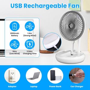 Ventilatore da Scrivania USB Pieghevole Tutto-in-1, Portatile e Indossabile, 4 Velocità, Piccolo ed Estensibile, da Appendere a Parete o Scrivania per Camera da Letto e Dormitorio - Product Image 3