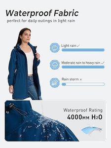 Fabricant de vestes coupe-vent colorées OEM, veste coupe-vent légère pour femmes, veste coupe-vent imperméable à capuche - Product Image 3