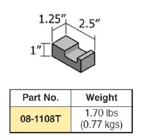 Barra Neumática de Tungsteno OEM Personalizada de Alta Resistencia, Modelo Alva Engineers 08-1108T, para Remachado de Aeronaves, 6 Meses de Garantía - Product Image 2