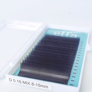 Extensiones de pestañas clásicas individuales de seda negra mate de alta calidad, extensión de pestañas clásica de bajo precio - Product Image 1