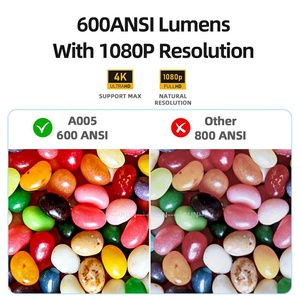 Projecteur Android 11 AUN A005 – Nouveauté 2026 – Meilleur projecteur LCD 1080P pour Home Cinéma Intelligent, compatible 4K, Full HD, courte focale - Product Image 2