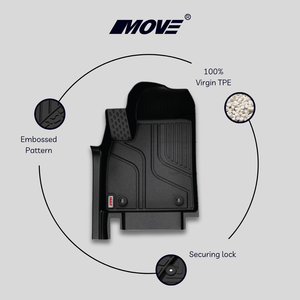 2023 + MG HS Custom Fit OEM Premium Antideslizante TPE Car Mats Heavy Duty All-Weather High Quality Durable All-Year Protection - Product Image 4