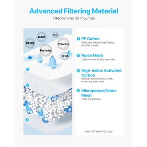 Dispenser d'Acqua in Vetro da 6 Tazze con Sistema di Filtraggio Rapido e Compatto, Adatto al Frigorifero, Caraffa Senza BPA - Product Image 3