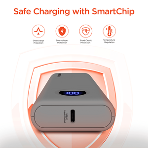 PowerPack PRO+ 20000mAh 20W Power Bank ad Alta Efficienza - Product Image 6