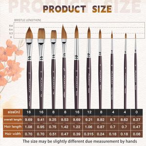 Set Professionale di 10 Pennelli per Acquerello in Pelo di Martora, Varie Forme: Piatti, a Punta Lunga, a Puntale, e Altre Forme per Pittura - Product Image 3