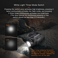 Lampe torche tactique OCSHARK GL12 haute puissance en aluminium 20 mm avec laser vert intégré pour sports de plein air, étanche, nouvelle sortie