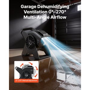 Ventilatore Portatile ad Alta Velocità da 13 Pollici, 300 CFM, 3 Velocità, Leggero, con Flusso d'Aria Multi-Angolare per Ventilazione - Product Image 3
