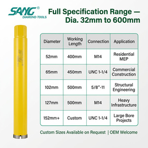Foret diamanté soudé au laser SANG Arix Turbo pour perçage à sec et humide du béton armé, de la maçonnerie et de la brique EN13236 UNC1-1/4 M14 - Product Image 2