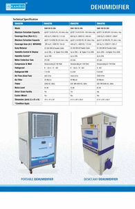 New Industrial Portable <b>Dehumidifier</b> 50L Capacity Digital Display for Warehouse Factory Commercial Spaces Energy Efficient - Product Image 5