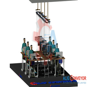 Fabricant indien de convoyeurs aériens pour la manutention manuelle des vêtements - Product Image 1