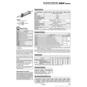 SMC Pneumatics Air Cylindre MDBWB63-100Z Pièces Pneumatiques - Product Image 3