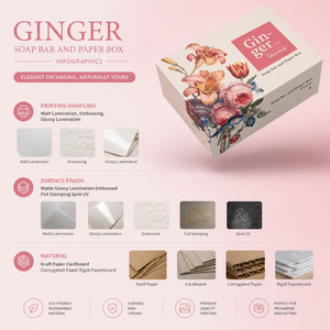 Custom Logo Soap Packaging Gift <b>Box</b> | Printed Kraft <b>Cardboard</b> Soap <b>Box</b> <b>for</b> Handmade Bath Bars Cosmetic Packaging Favor <b>Box</b> - Product Image 5