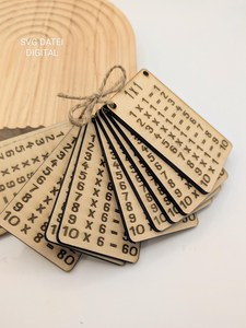 ไม้เอ็มดีเอฟ - ลูกเต๋านับวันเกิด วันครบรอบ กำลังเป็นที่นิยม สำหรับเด็ก ไม้ สนุก น่าสนใจ ชุด 14 ชิ้น - Product Image 3