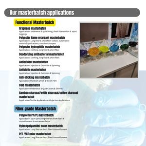 Masterbatch de Color Plástico Personalizado MIT de Bajo Impacto Ambiental para Fibras, Retardante de Llama y Resistente a los Rayos UV, Precio para Negocios Ecológicos - Product Image 6