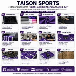 Traje Deportivo TAISON SPORTS Premium de Poliéster/Nylon Interlock 300g para Hockey sobre Césped, Azul Cielo Marino, Personalizable con Transferencia Térmica - Product Image 4