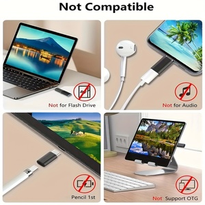 อะแดปเตอร์ตัวเมีย USB ตัวผู้เป็นตัวเมียอะลูมิเนียมอัลลอยชาร์จเร็ว PD35W สำหรับ <span class=keywords><strong>iPhone</strong></span> 15โทรศัพท์มือถือ & แท็บเล็ตเอาท์พุต AC - Product Image 3