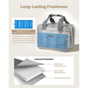 Sac de transport portable gris pour tire-lait, sac d'allaitement portable avec poche à glace pour M5/M6, pour le travail, les voyages et l'utilisation familiale - Product Image 3