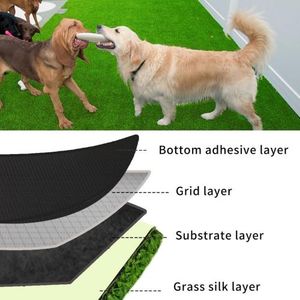 3ft X 32ft Premium tappetino in erba artificiale fori di drenaggio 0.6 pollici spessi supporto in gomma finta per aree per animali domestici interni/esterni - Product Image 4