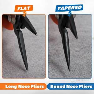 Mini Nose Pliers 5 Inch Stainless Steel Jewelry Making Tool Precision Smooth Jaw Pliers <b>Wire</b> Looping Bending <b>Craft</b> Repair - Product Image 4