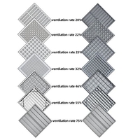 Plancher surélevé ventilé en aluminium Lingding pour centres de données, taux d'ouverture de 17 à 65 %, haute efficacité de ventilation, industriel pour ateliers