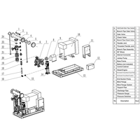 Ensemble de pompe à incendie centrifuge à aspiration axiale à moteur diesel Shynpo avec hydrant et système d'irrigation par aspersion, avec pompe jockey