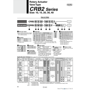 Pièces pneumatiques d'actionneur rotatif CRB2BW20-270SEZ SMC Pneumatics - Product Image 1