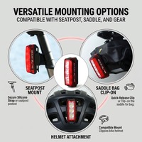 Hochleistungs-ABS-Fahrrad-Rücklicht 300 Superhelle Wasserfeste LED 6 Modi DRL Weitwinkel-Sicherheitslampe für Nachtfahrten USB-C