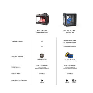 Make_rBot Sketch Classroom <b>3D</b> <b>Printer</b> - Product Image 4
