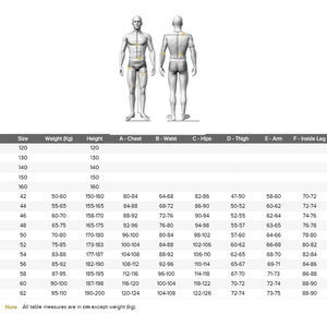 Nuevo Diseño, Traje de Carreras de Karts Ligero Unisex para Adultos, Transpirable, Talla Grande, Cómodo, Ajustado, Personalizado, de Poliéster/Nailon - Product Image 5