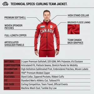 Custom OEM Women's Tailored Softshell Team Canada Curling Jacket Formal Streetwear Red White Zip Outerwear with Custom Patch - Product Image 5