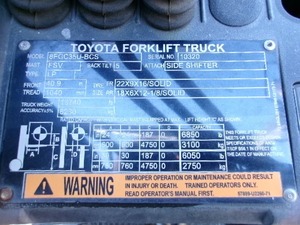 2014 8FGC35U-BCS Mast <b>Forklift</b> Reliable Industrial Equipment Ready for Export - Product Image 6