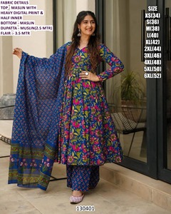 Vestido Largo Anarkali de Lujo Color Verde Salvia, Material Maslin de Secado Rápido, Estilo Tradicional para Mujer, Marca Aafreen - Product Image 3